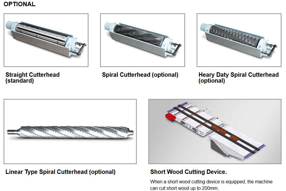 เครื่องไสไม้ , เครื่องไสสองหน้า, เครื่องไสไม้สองหน้า, Double side planer